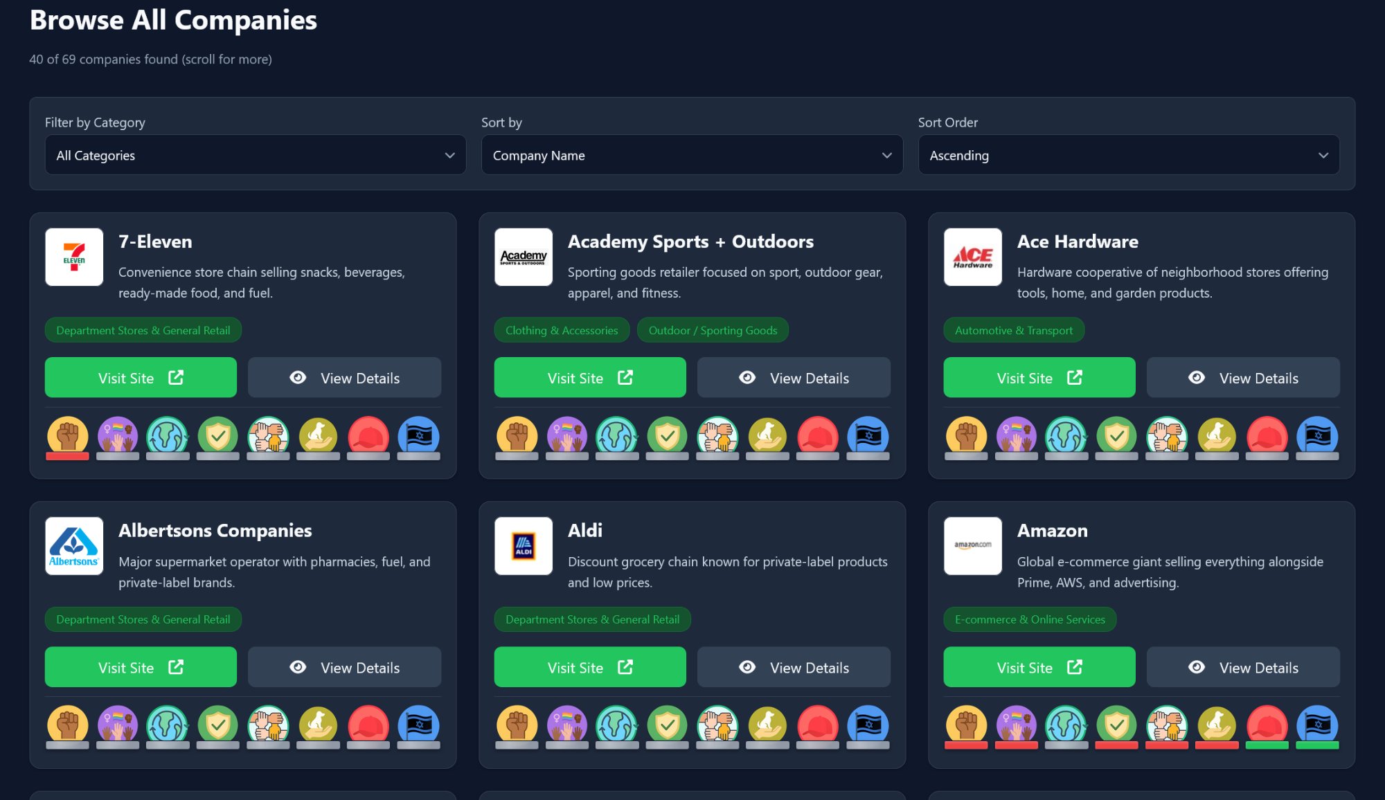 Vote With My Wallet screenshot